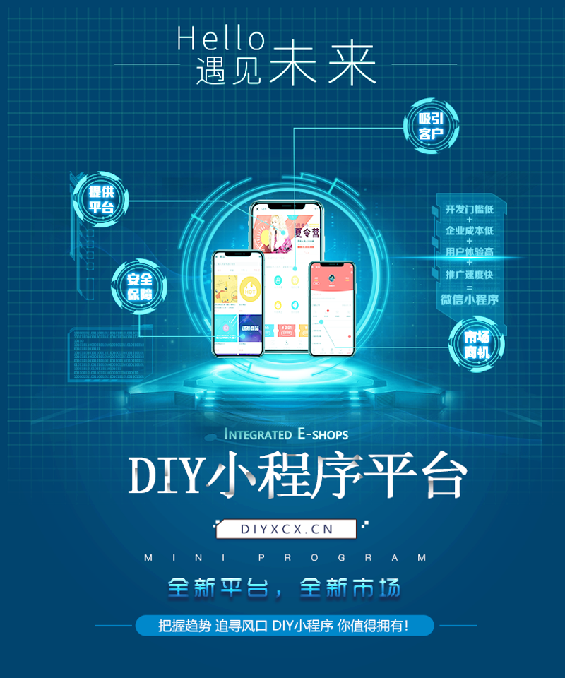 系统集成技术在数字化转型中的应用与趋势